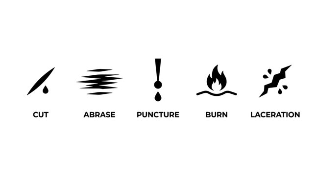 Set of Medical Skin Injury and Wound Warning Icons
