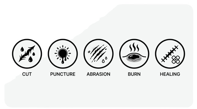 Medical Injury Types and Wound Healing Icons Set