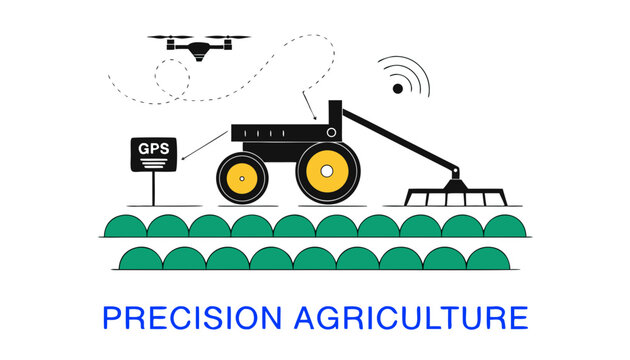 Very beautiful realistic vector illustration of precision agriculture featuring GPS-guided farming equipment, healthy crop rows, and a bold label reading "PRECISION AGRICULTURE", isolated on white bac