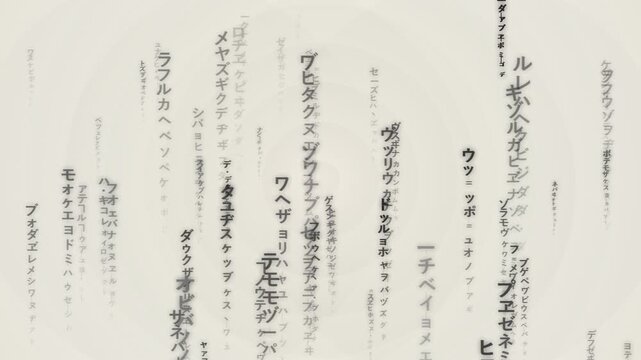 Abstract Japanese Typography Background Featuring Floating Text Motion