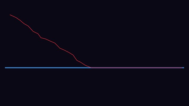 Financial market downtrend line chart animation with red declining graph and blue baseline 4k