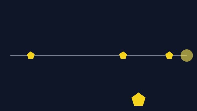 Minimalist abstract motion with yellow pentagons and circle moving on a horizontal line animation 4k