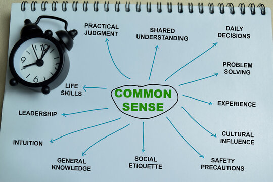 Concept of common sense write on book isolated on Wooden Table.