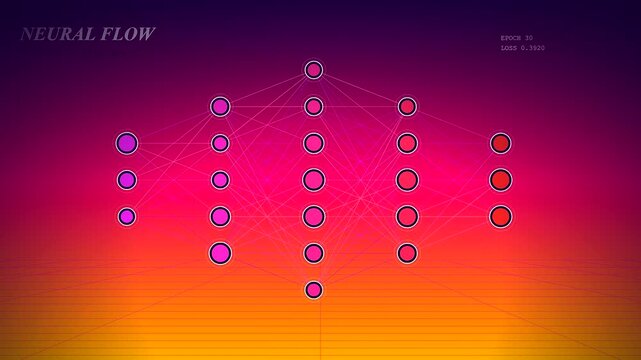 A digital workflow map displaying neural node structures evolving across triple timeframes with gradient sunset color palettes and interconnected lines within a synthetic grid layout