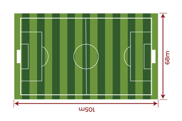 Football Soccer Field Dimensions Diagram Top View Vector Illustration © Pixiphix