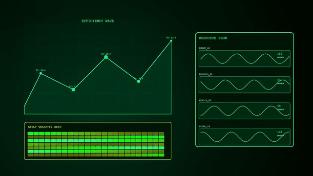 Digital displays showing workspace auditing in progress with fluctuating green sine waves and rhythmic light grids flickering across a dark interface screen during a system scan