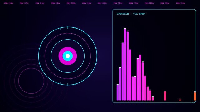 Digital voice banking interface showing rhythmic sound waves and circular radar scans pulsating with vibrant purple neon lights against a dark simulated electronic control panel display