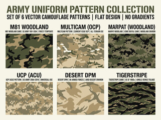 Army uniform camouflage patterns collection set of 6 vector designs © PRM Design