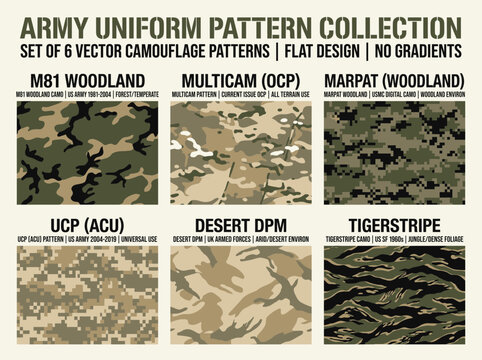 Army uniform camouflage patterns collection set of 6 vector designs