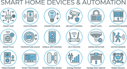 Smart home automation technology icons collection for connected devices and modern household equipment with automation technology connected wireless internet security lighting monitoring © iconic 