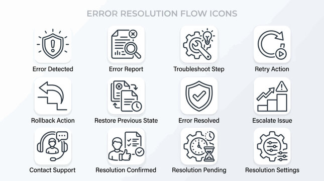 Set of 12 line icons representing error resolution flow and troubleshooting steps.