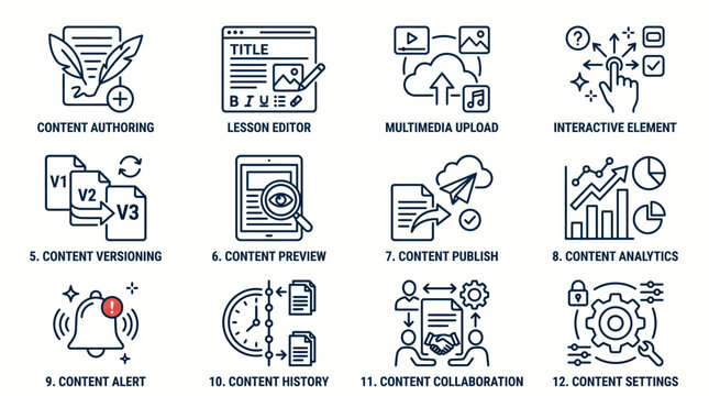Set of content management system workflow icons.