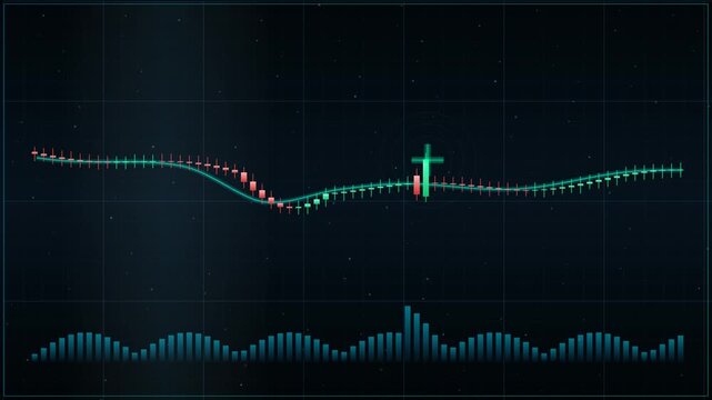 Bullish Reversal Candlestick Pattern on Futuristic Digital Trading Interface