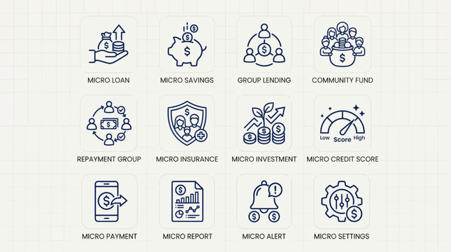 Set of Microfinance and Financial Technology Line Icons.