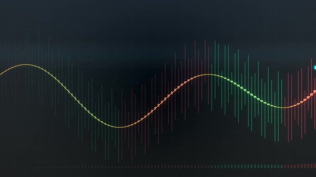 Dynamic Financial Candlestick Chart with Wavy Indicator Line and Real Time Market Data Stream