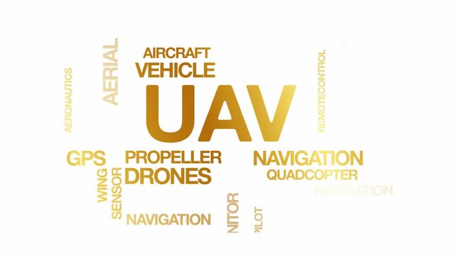 UAV Unmanned Aerial Vehicle concept Animated Tag Word Cloud kinetic typography, Text Design Animation typography seamless loop video motion graphics Intro Wordart tagcloud golden type on white backgro