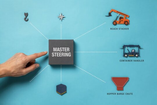 A hand points to a Master Steering box connected to icons of a plane, loader, forklift, and charts on a blue background with various symbols.