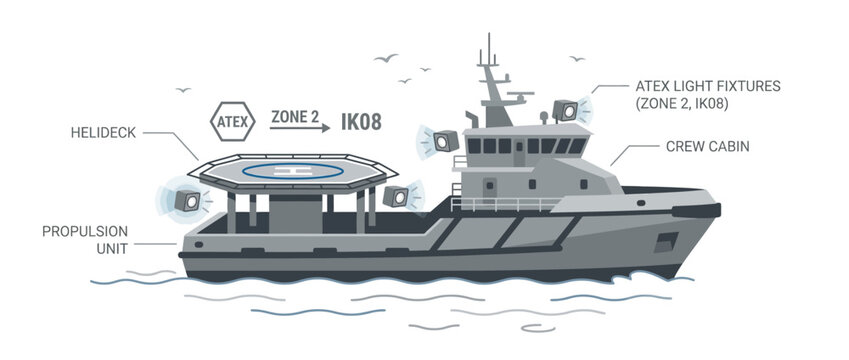 Offshore Support Vessel with Helideck and ATEX Zone 2 Labeling