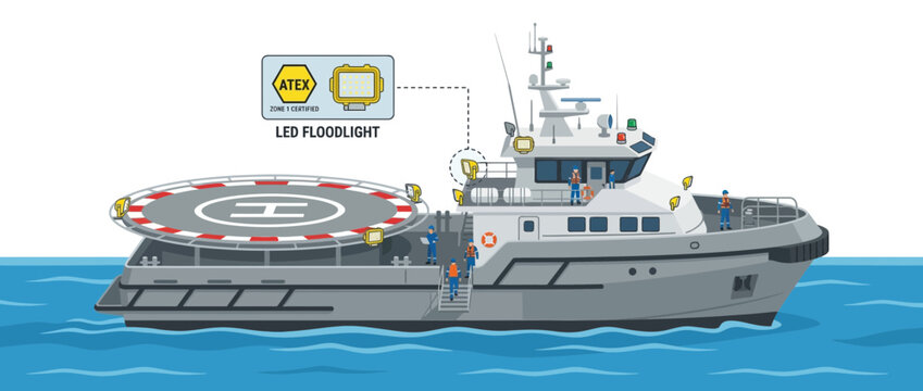 Modern Service Vessel with Helideck and ATEX LED Floodlight Illustration