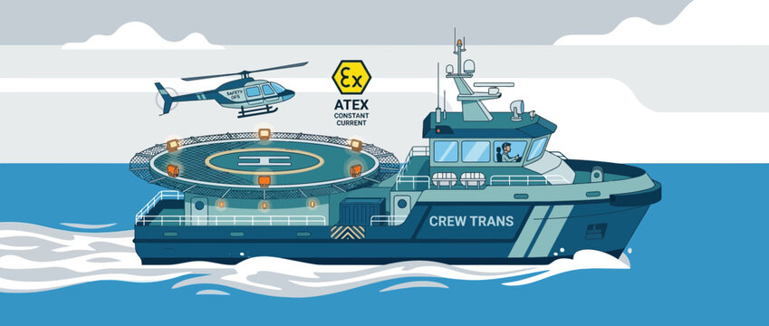 Offshore Crew Transfer Vessel with Helicopter and Helideck, ATEX Certified