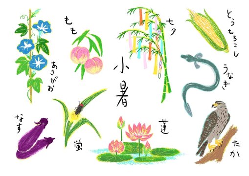 小暑　二十四節気