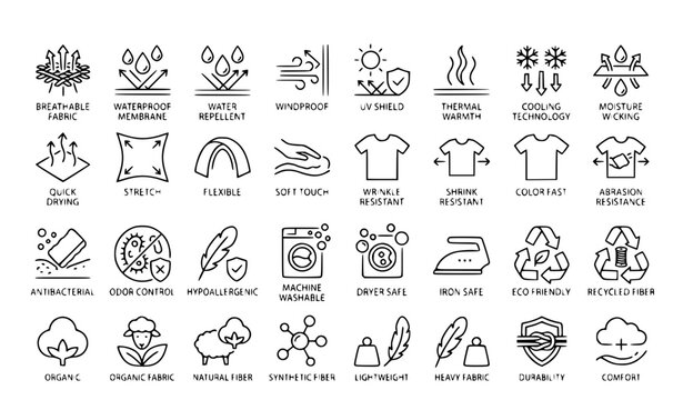 Minimal Fabric Features Outline Icon Set Editable Stroke Textile Industry Fiber Property Linear Vector Illustration