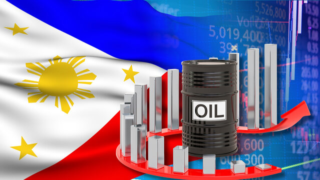 Philippines's energy market is developing, with increasing demand for oil and gas. This is illustrated by bar charts, financial data tables, a rising red arrow, an oil barrel, and the national flag.
