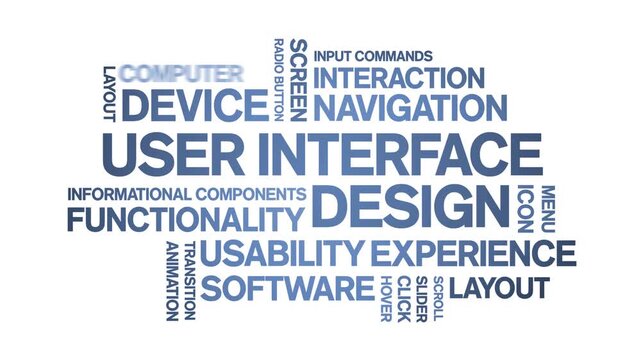 User interface design animated word cloud-gross domestic product animation tag kinetic typography seamless loop.