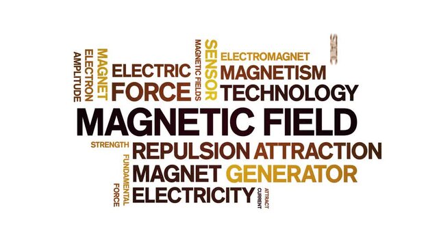 Magnetic Field animated word cloud-text design animation tag kinetic typography seamless loop.