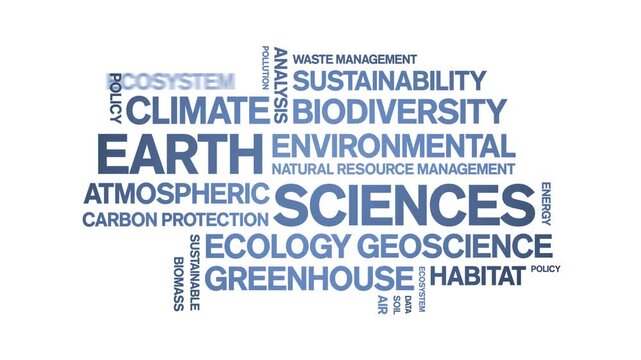 Earth Sciences animated word cloud-text design animation tag kinetic typography seamless loop.