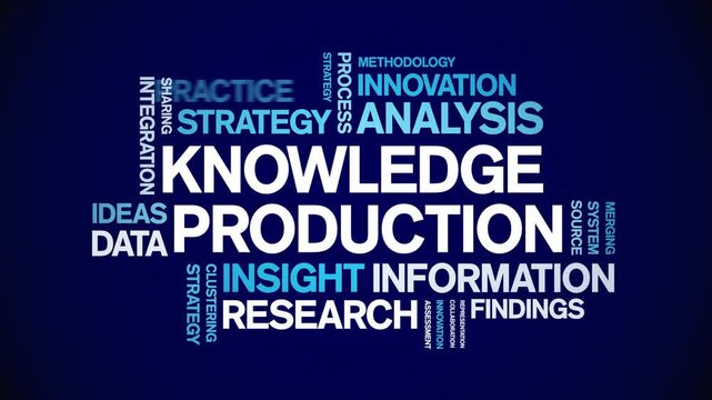 Knowledge Production animated word cloud-text design animation tag kinetic typography seamless loop.