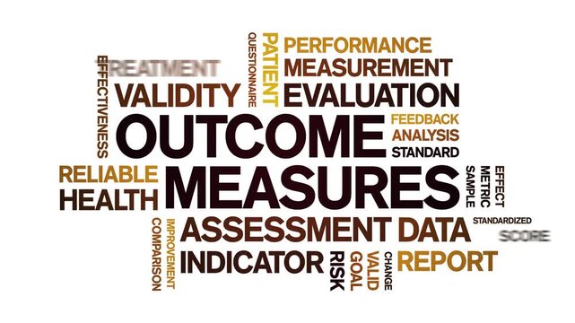 Outcome Measures animated word cloud-text design animation tag kinetic typography seamless loop.