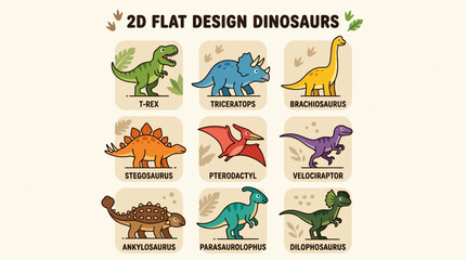 Cute 2D Flat Design Dinosaurs Sticker Set with T-Rex, Triceratops, Brachiosaurus, Stegosaurus, Pterodactyl, Velociraptor, Ankylosaurus, Parasaurolophus, and Dilophosaurus in Cartoon Vector Style for K © Restu