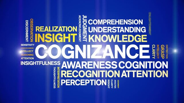 Cognizance animated word cloud-text design animation tag kinetic typography seamless loop.