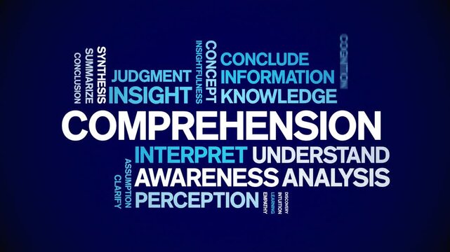 Comprehension animated word cloud-text design animation tag kinetic typography seamless loop.