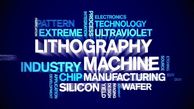 Lithography Machine animated word cloud-text design animation tag kinetic typography seamless loop.