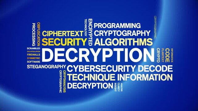 Decryption animated word cloud-text design animation tag kinetic typography seamless loop.