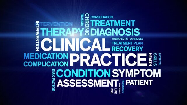 Clinical Practice animated word cloud-text design animation tag kinetic typography seamless loop.