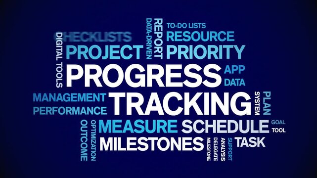 Progress Tracking animated word cloud-text design animation tag kinetic typography seamless loop.