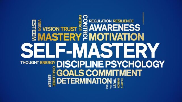 Self-Mastery animated word cloud-text design animation tag kinetic typography seamless loop.