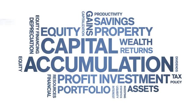 Capital Accumulation animated word cloud-text design animation tag kinetic typography seamless loop.