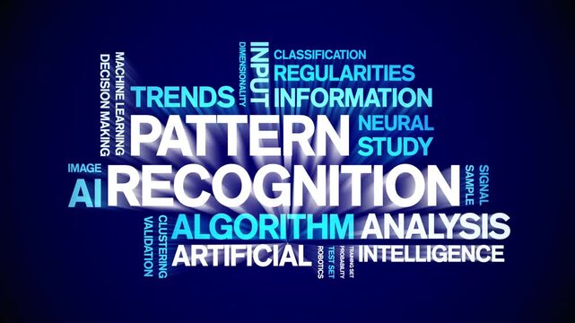Pattern Recognition animated word cloud-text design animation tag kinetic typography seamless loop.