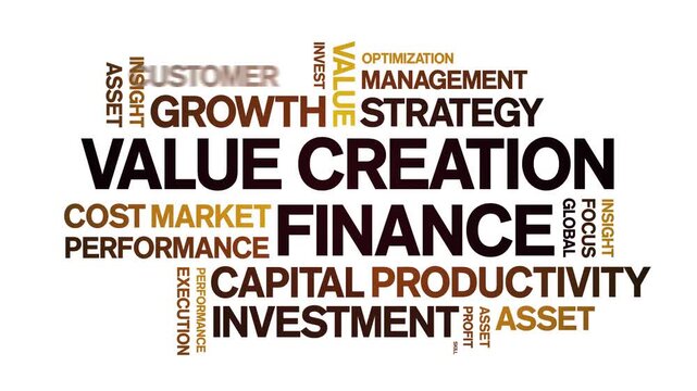 Value Creation Finance animated word cloud-text design animation tag kinetic typography seamless loop.