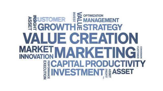 Value Creation Marketing animated word cloud-text design animation tag kinetic typography seamless loop.