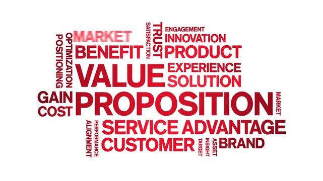 Value Proposition animated word cloud-text design animation tag kinetic typography seamless loop.
