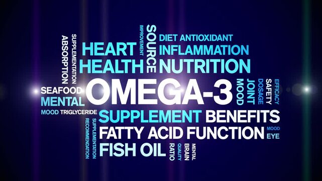 Omega-3 animated word cloud-text design animation tag kinetic typography seamless loop.
