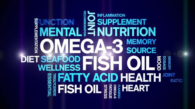 Omega-3 Fish Oil animated word cloud-text design animation tag kinetic typography seamless loop.