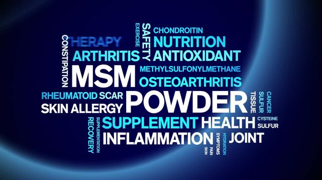 Msm Powder animated word cloud-text design animation tag kinetic typography seamless loop.