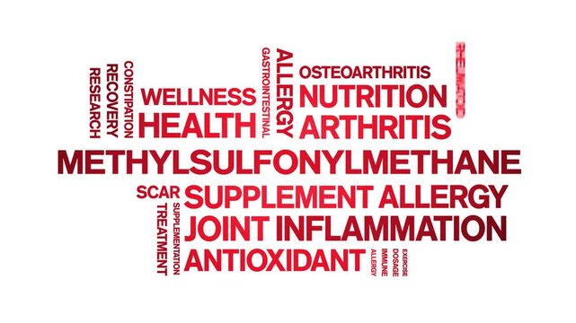 MSM Methylsulfonylmethane animated word cloud-text design animation tag kinetic typography seamless loop.