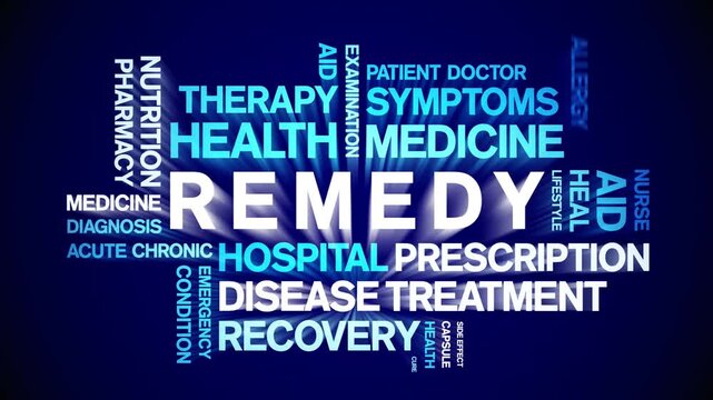 Remedy animated word cloud-text design animation tag kinetic typography seamless loop.